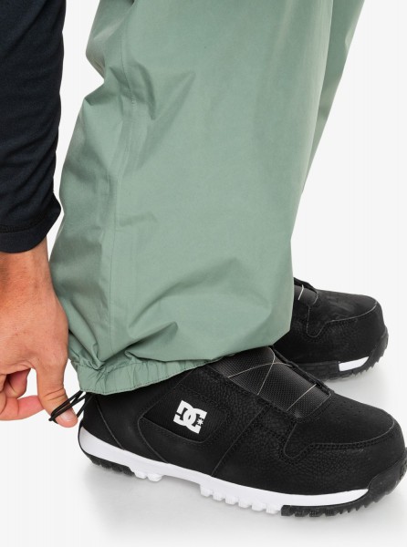 .// /    High Altitude Gore-Tex